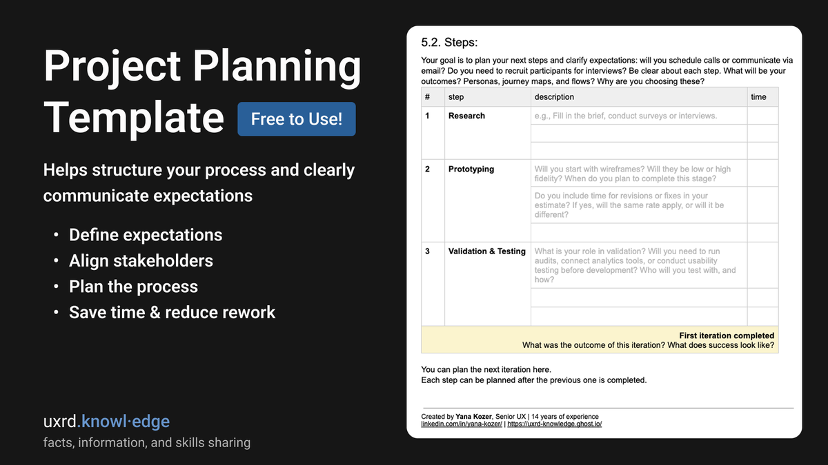 Template for project planning